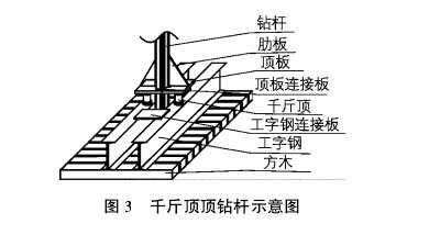地热井